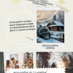 Городской интернет-конкурс "Новогодние семейные традиции"